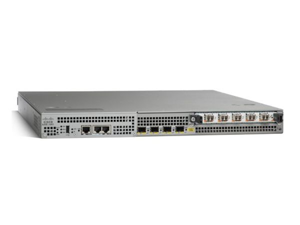 ASR1001-8XCHT1E1 Cisco ASR 1001 Multi Service Router