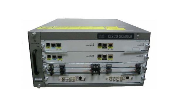 SCE8000-SIP-RF Cisco Aes Wide Key Crypto Cardished